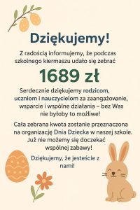 Read more about the article Podsumowanie kiermaszu wielkanocnego