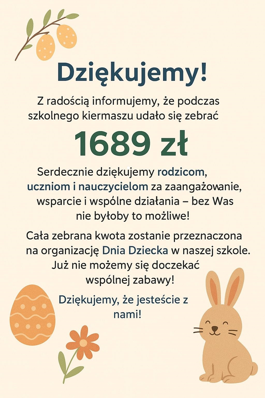 Read more about the article Podsumowanie kiermaszu wielkanocnego